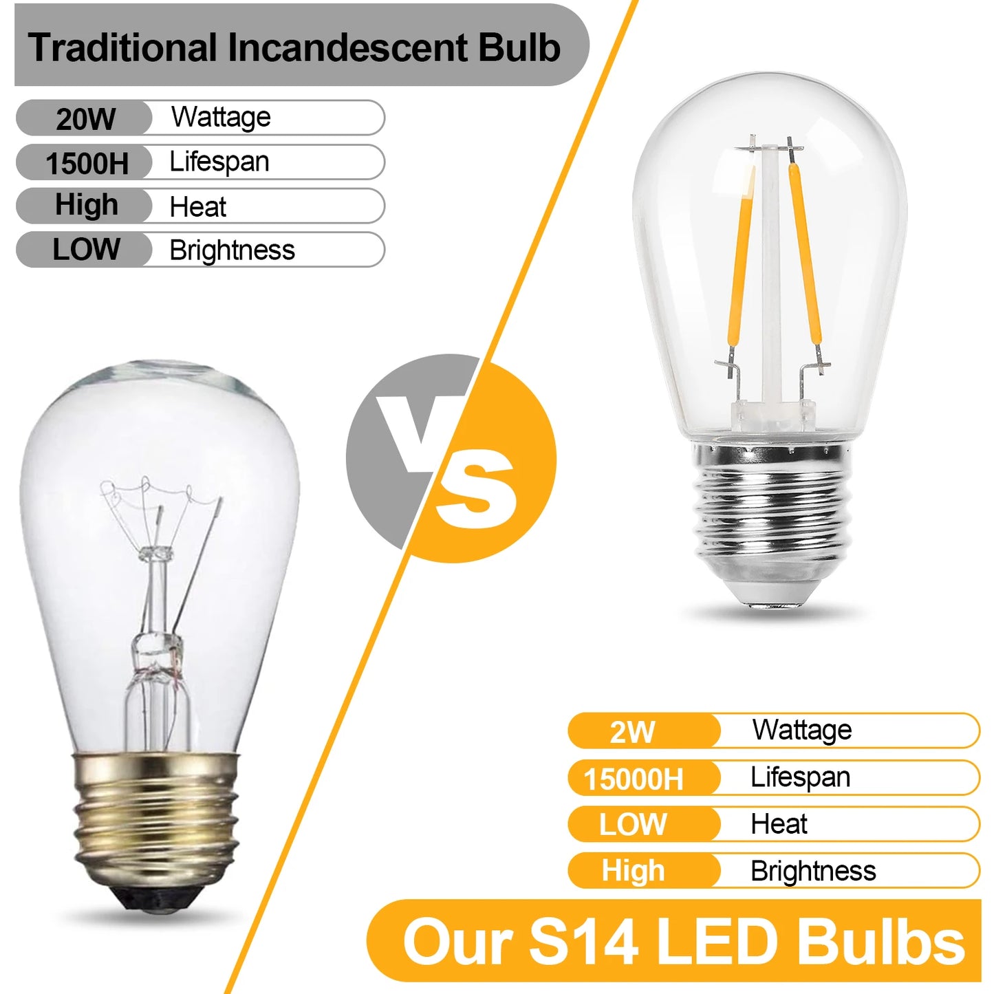 LED S14 Outdoor String Lights