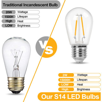 LED S14 Outdoor String Lights