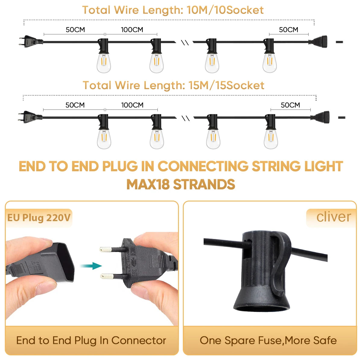 S14 LED Garlands String Lights