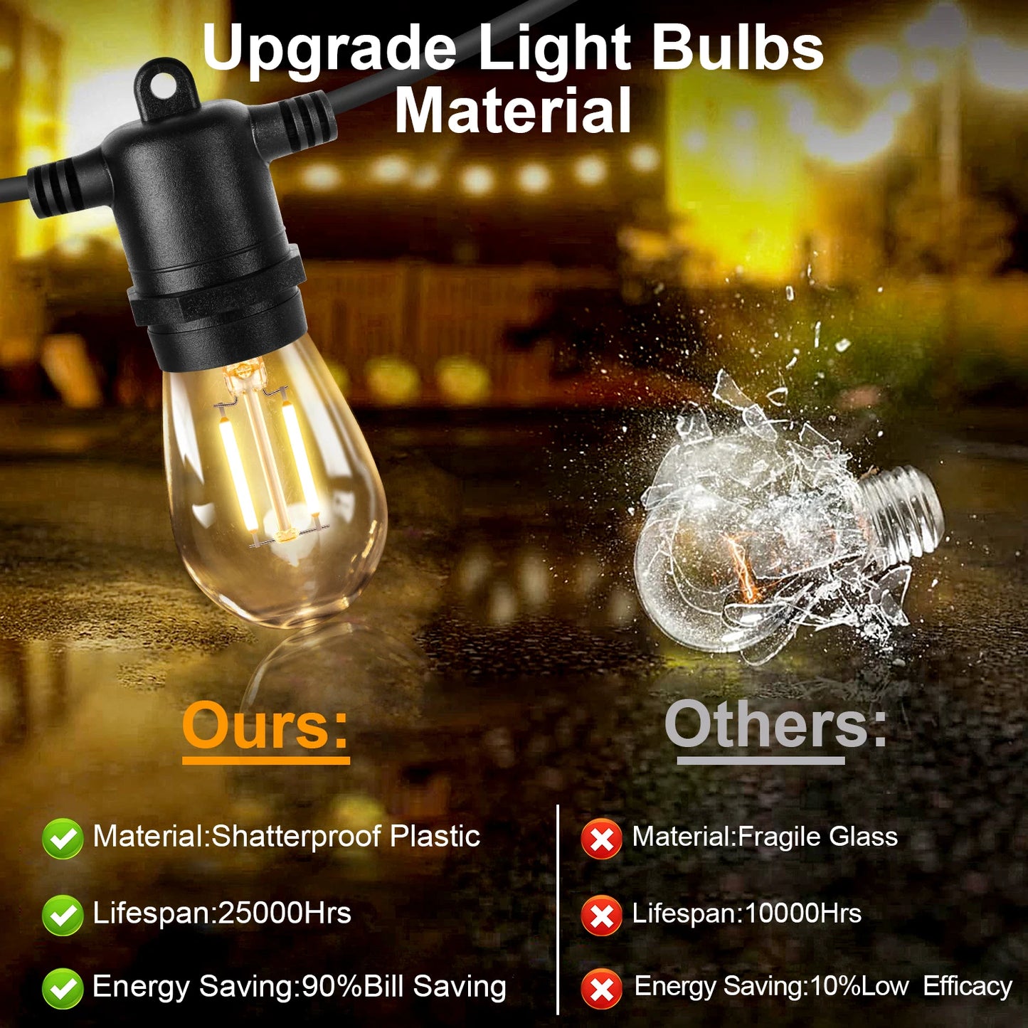 LED S14 Outdoor String Lights